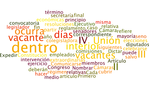 Los tamaños de las palabras van en relación al número de veces que se repite en el texto constitucional.