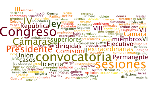 Los tamaños de las palabras van en relación al número de veces que se repite en el texto constitucional.