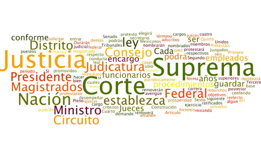 Los tamaños de las palabras van en relación al número de veces que se repite en el texto constitucional.
