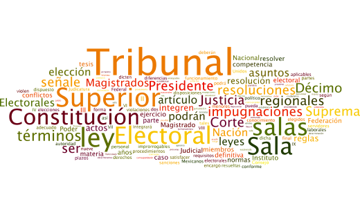 Los tamaños de las palabras van en relación al número de veces que se repite en el texto constitucional.